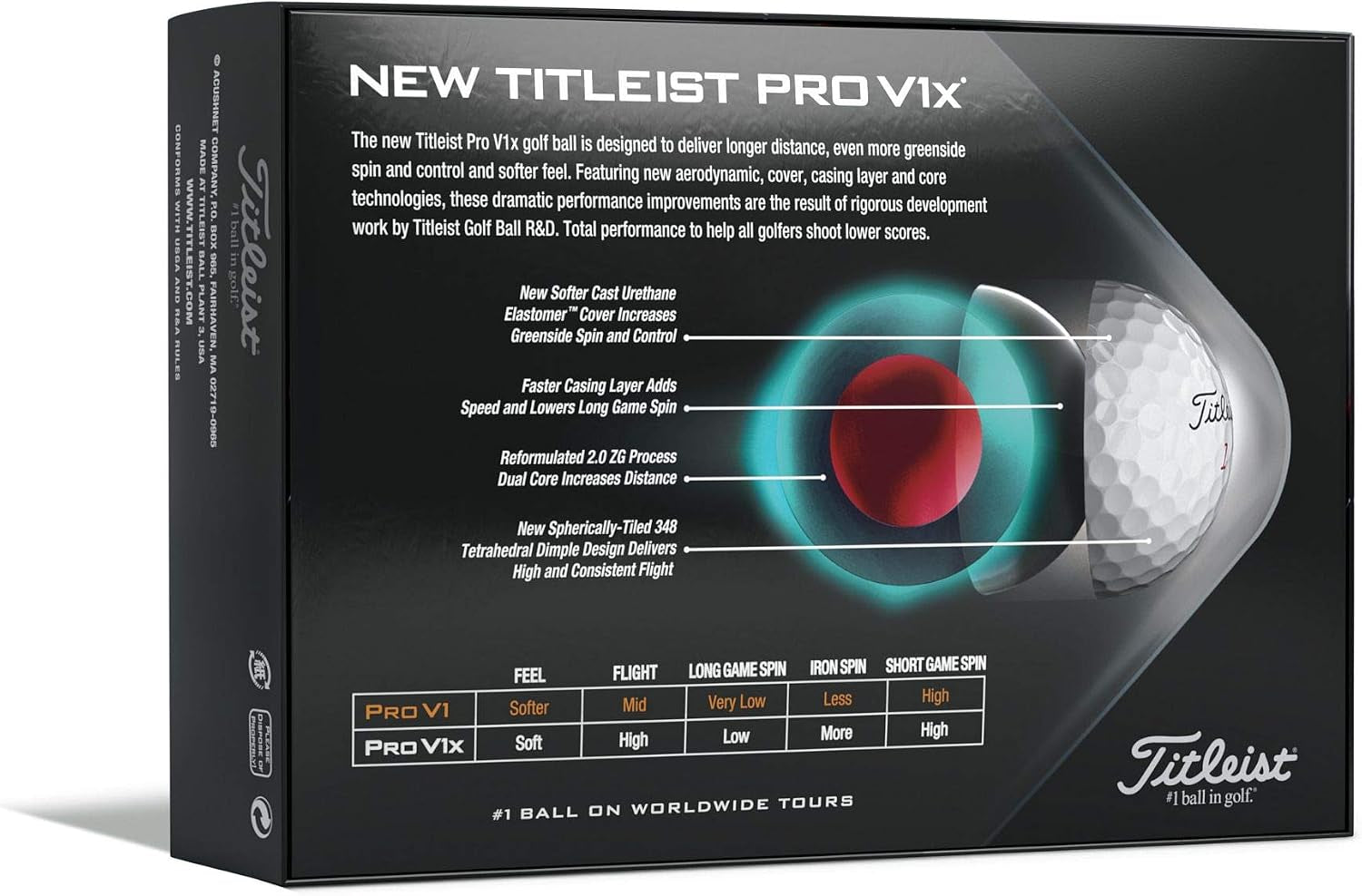 Titleist Prior Generation Pro V1X Golf Balls